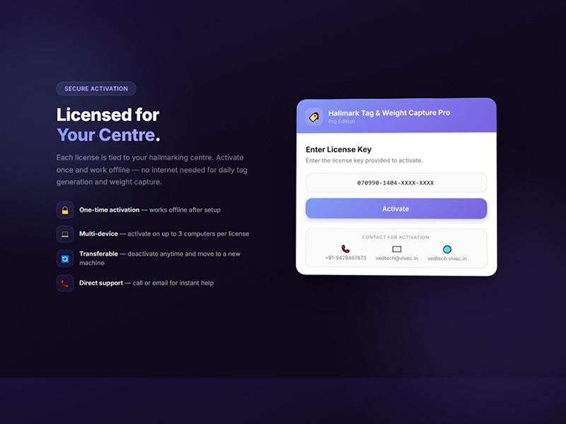 Easy & Simple Licence for Your Requirements